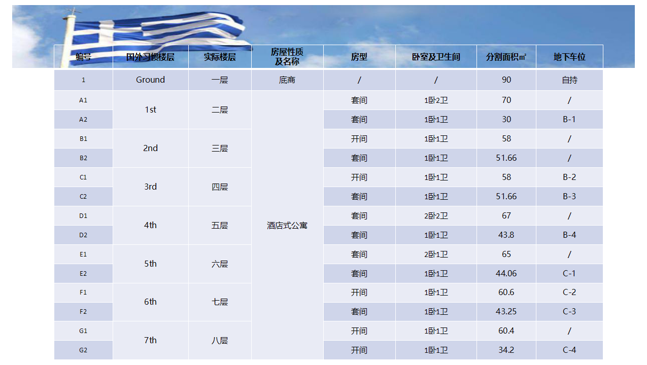 QQ截圖20180704095351.png