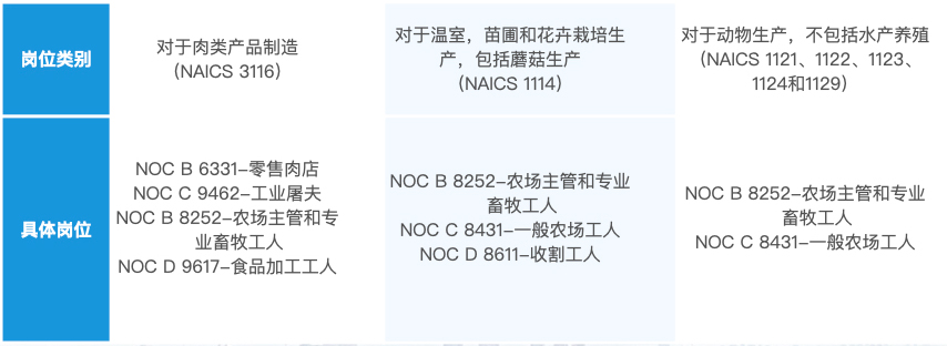 AFIP農業試點項目手冊.002.jpg