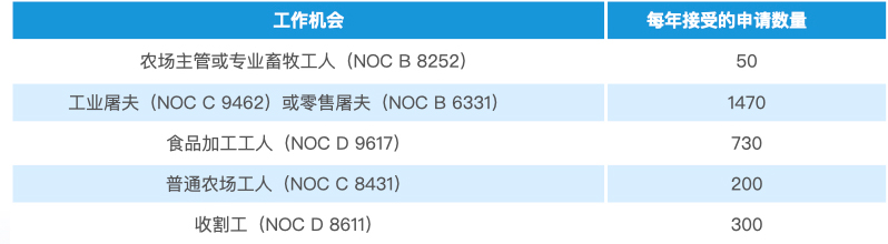 AFIP農業試點項目手冊.001.jpg