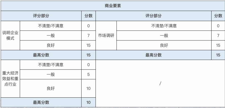 安省企業家移民.004.jpg