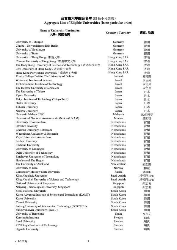 aggregate_list_1120231.jpg
