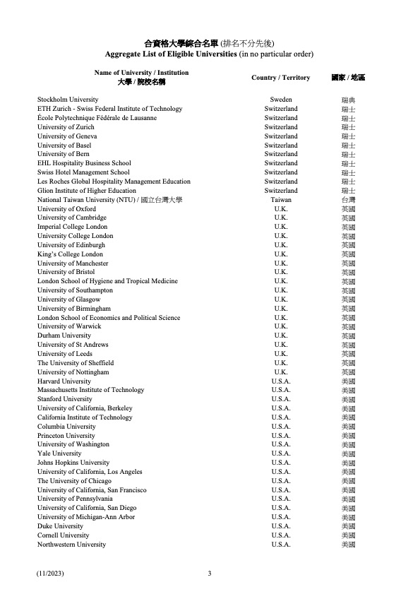 aggregate_list_1120232.jpg