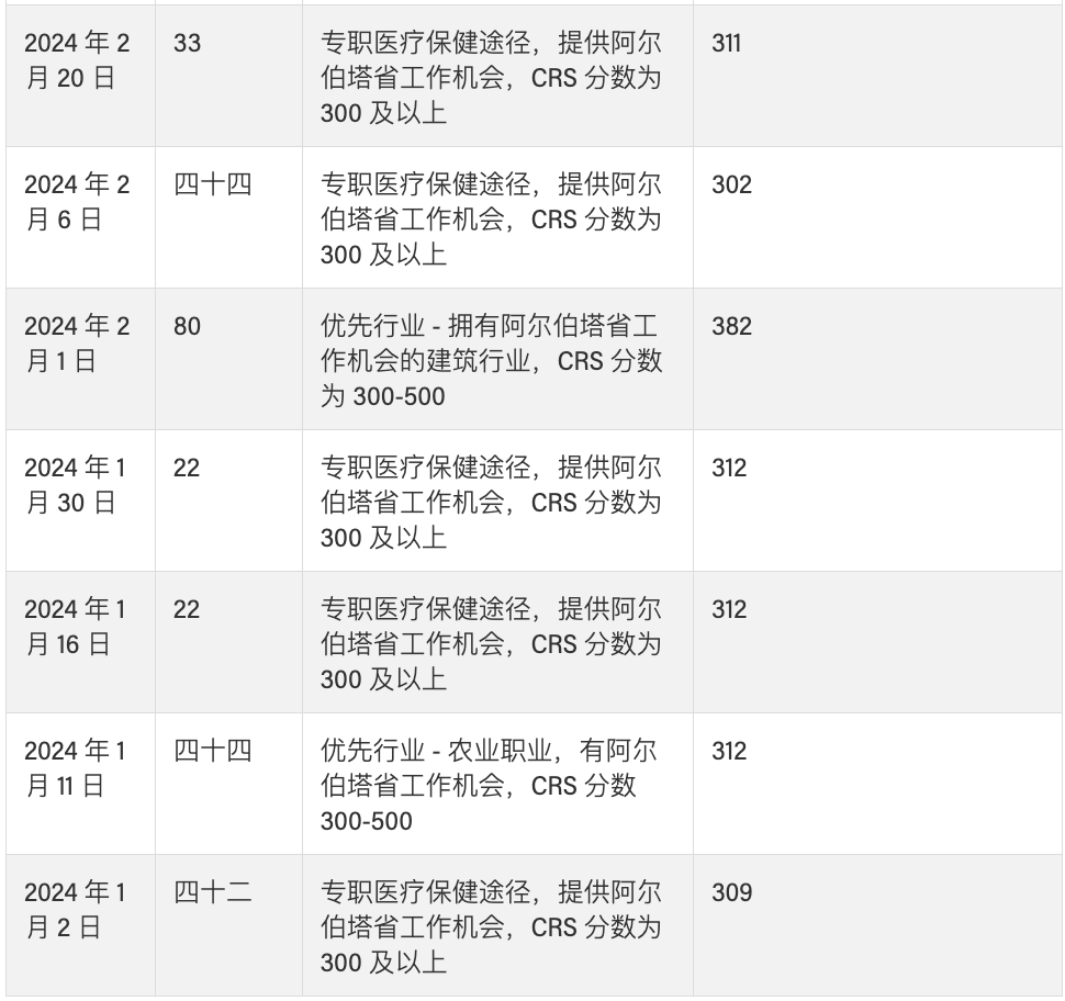 截屏2024-07-19 下午1.37.03.png